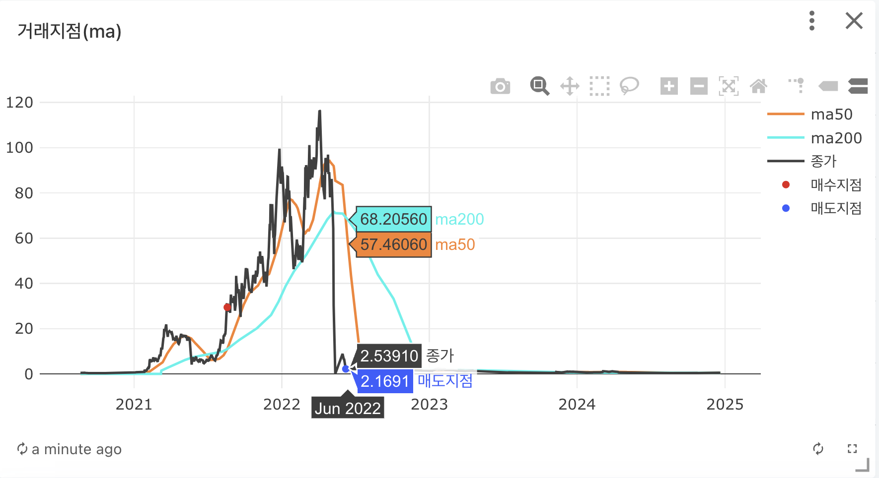 Pasted image 20241225105805.png